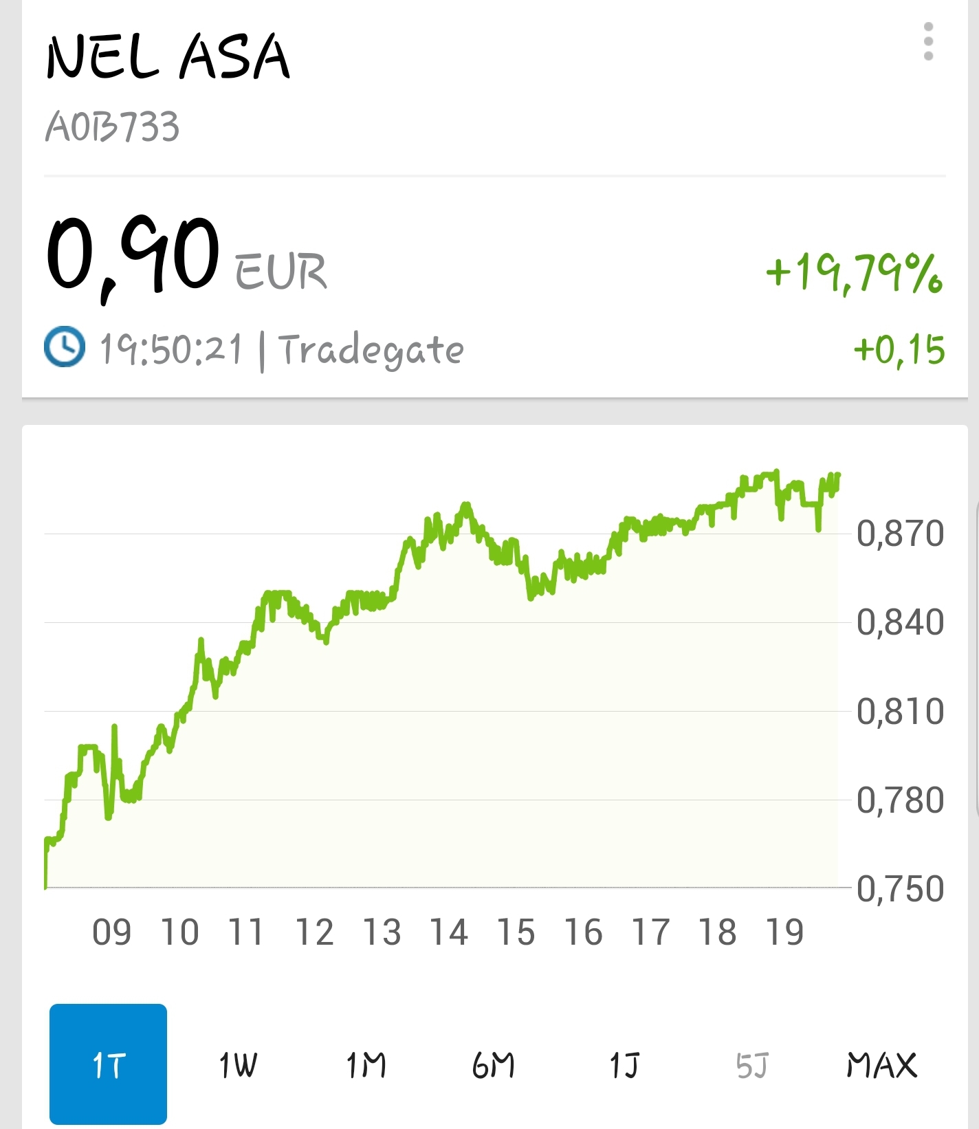 screenshot_20190508-195126_finanzen100.jpg