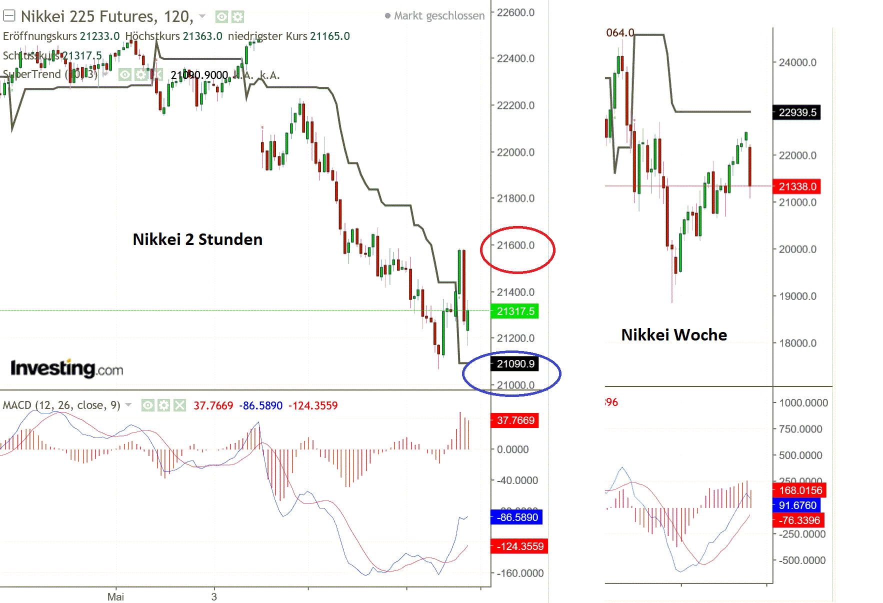 1nikkei.gif