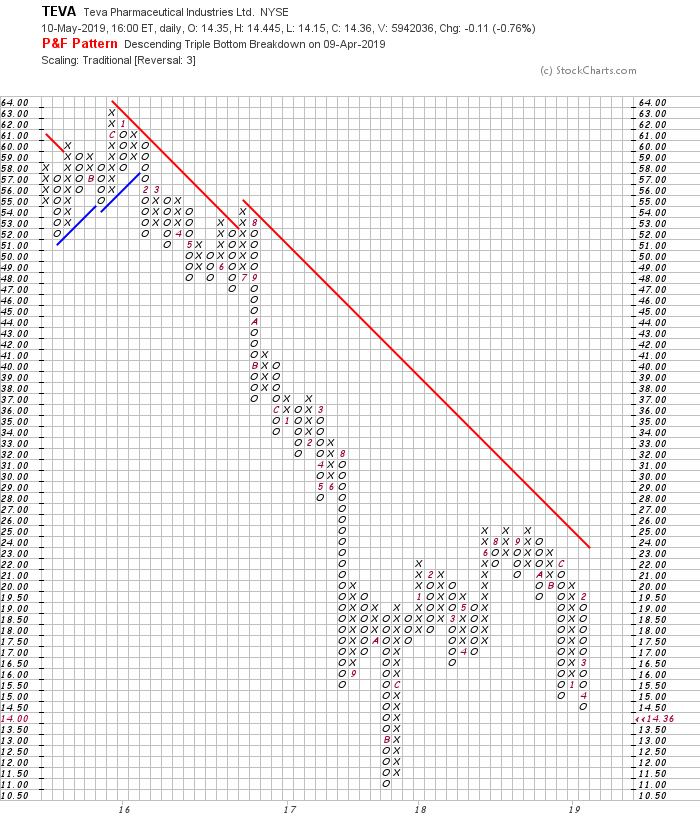 chart.png