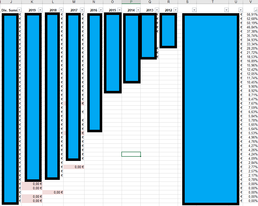 dividendendings.png