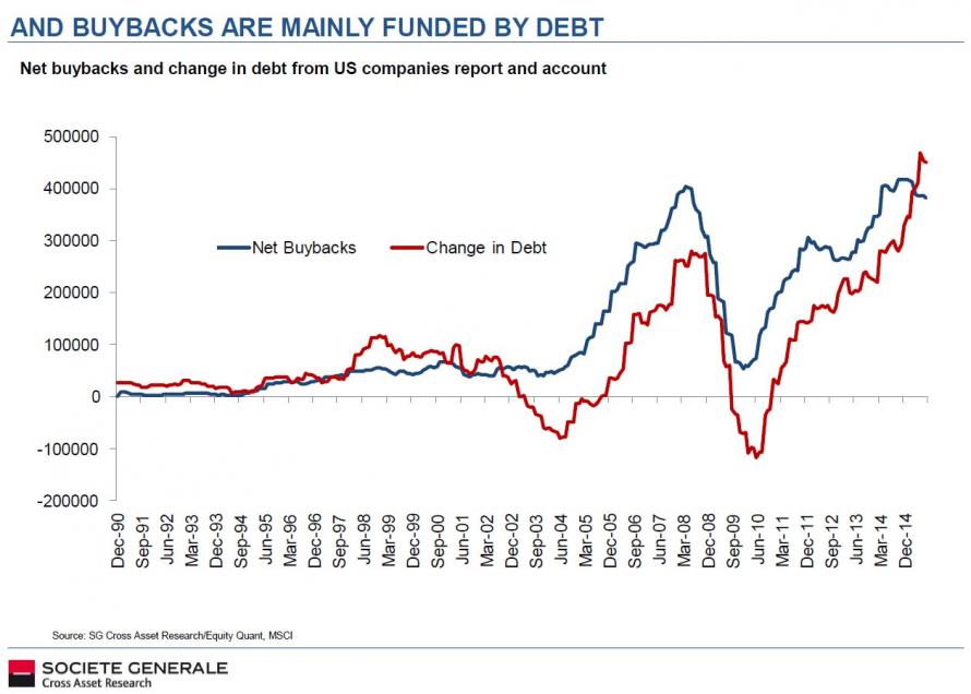 socgen_buybacks_1.jpg