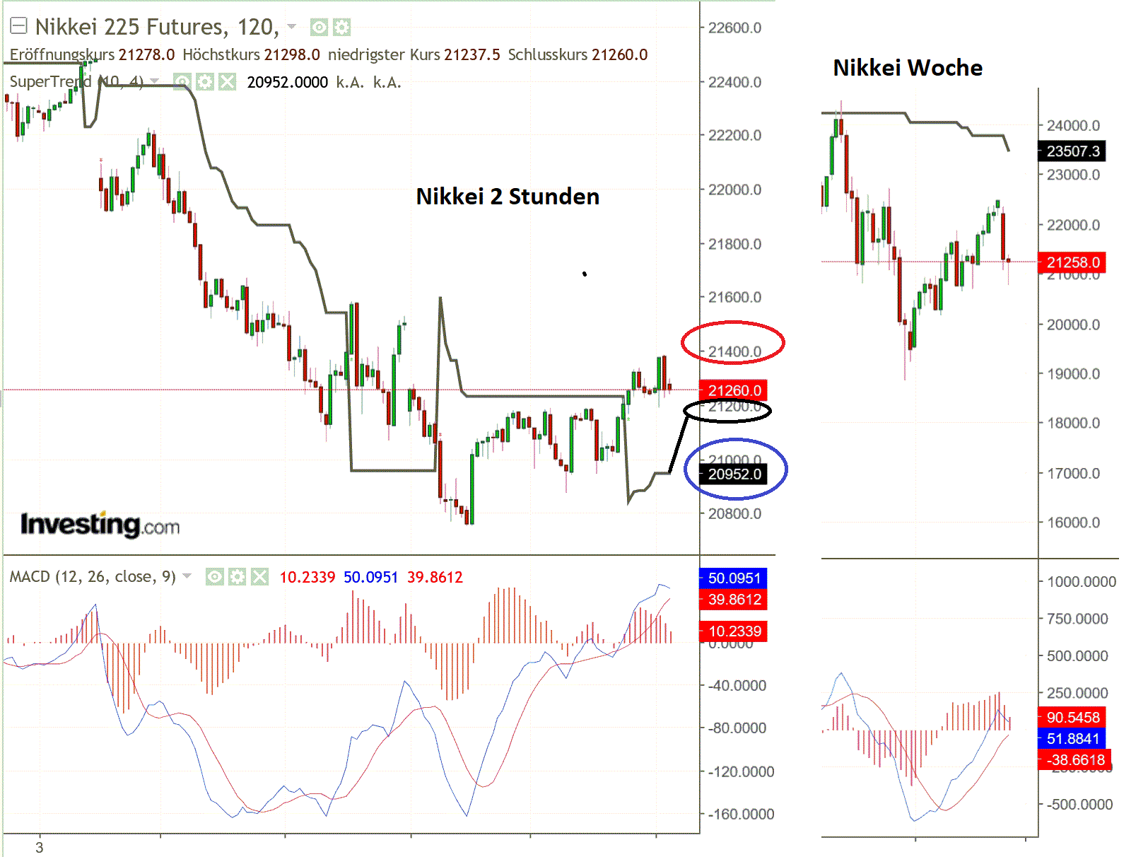 1nikkei.gif