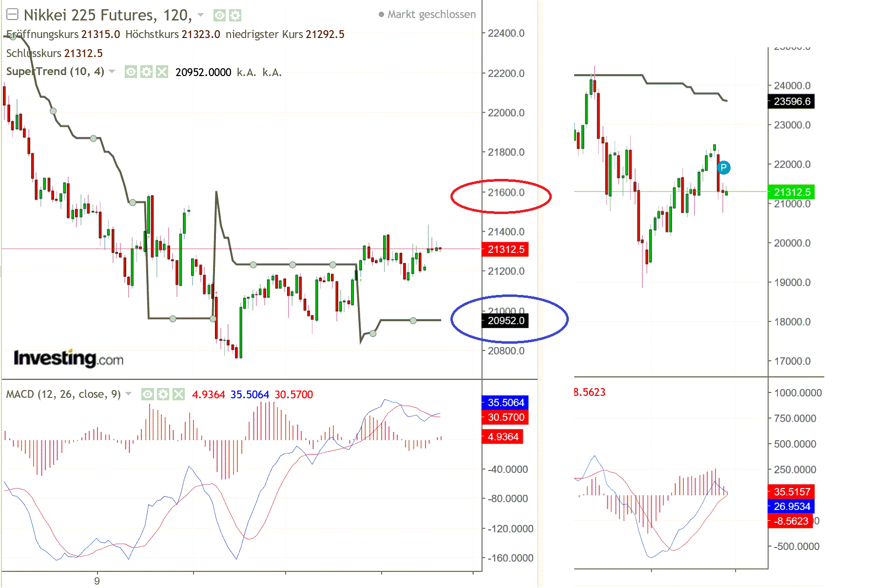 1nikkei.gif