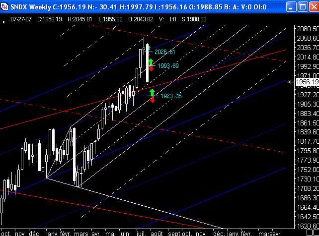 ndx.gif