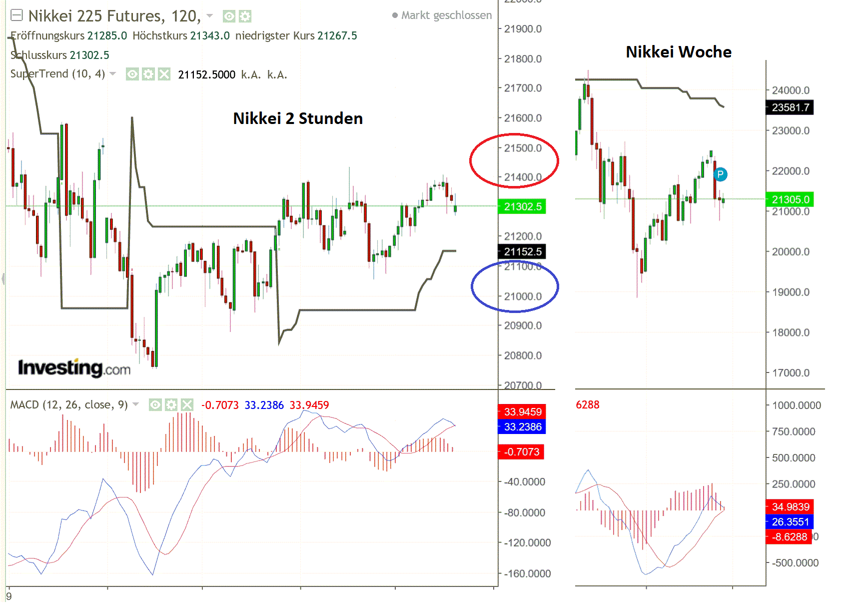 1nikkei.gif