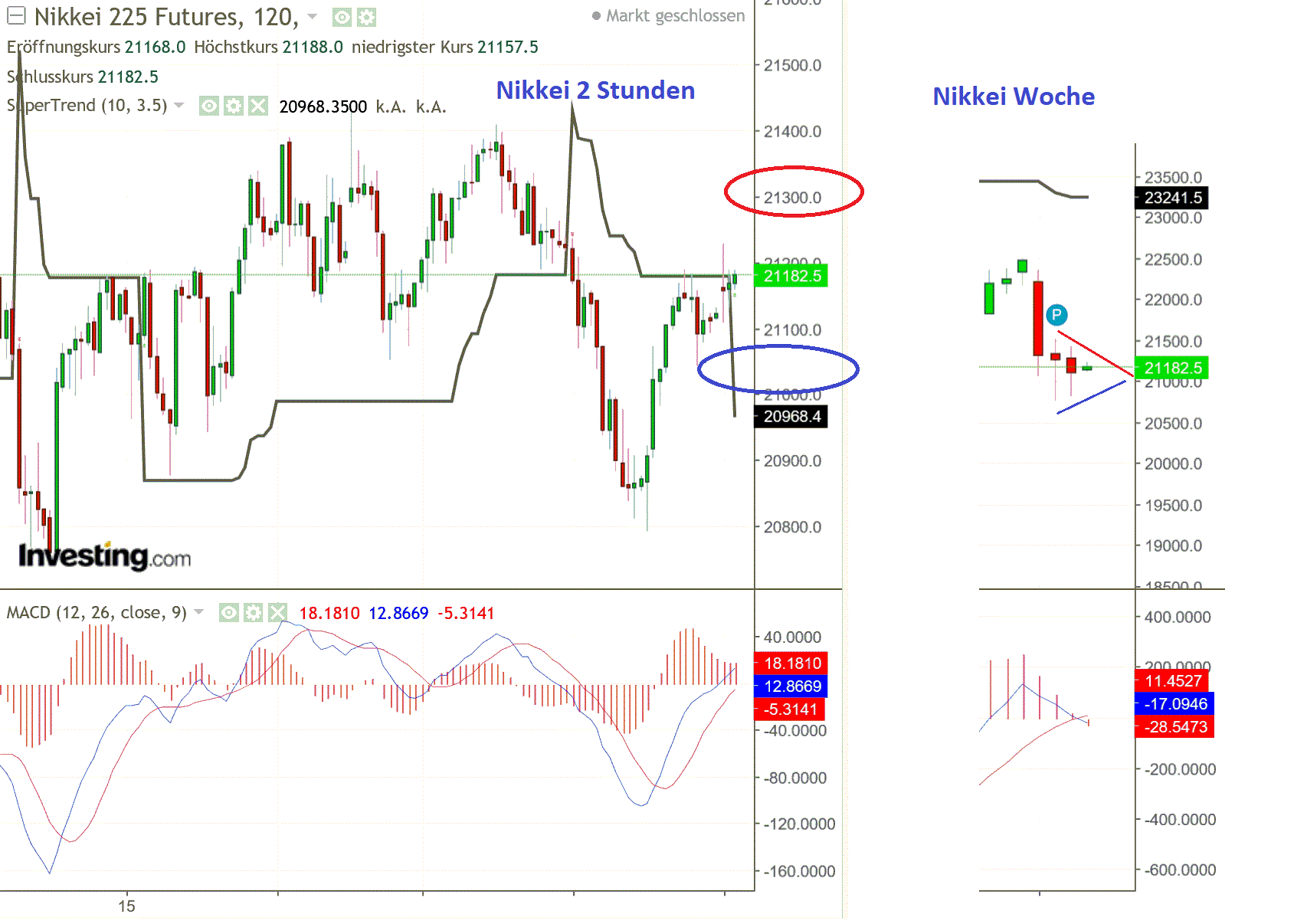 1nikkei.gif