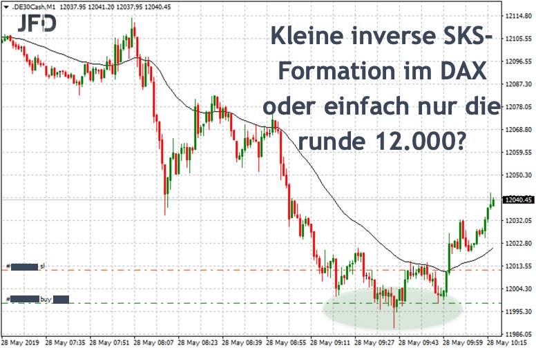2019-05-28_dax-trading.jpg