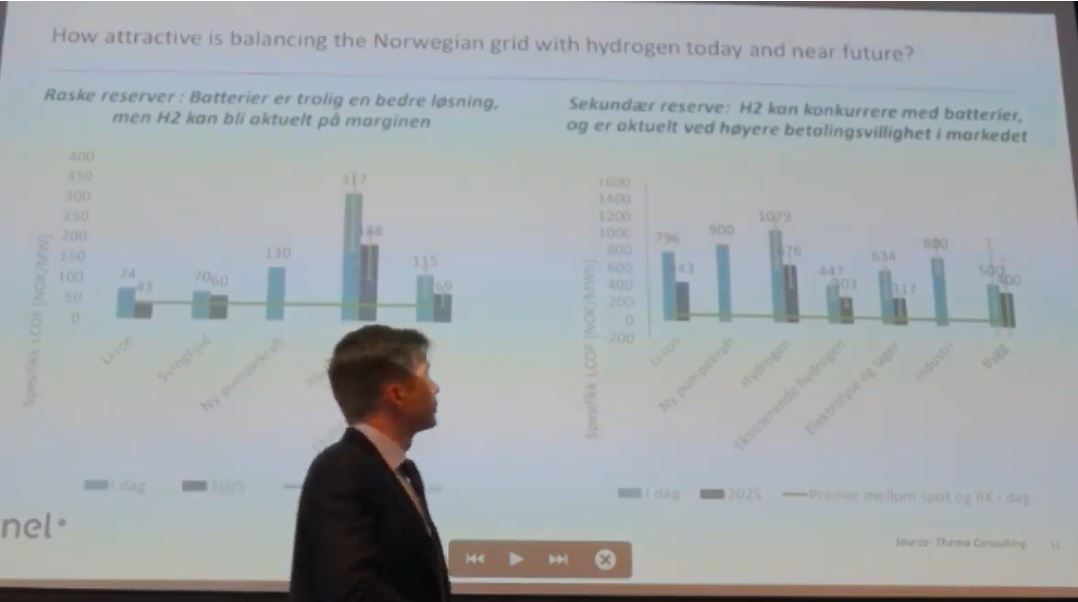 norwegian_grid.jpg