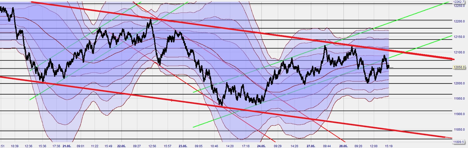 dax.jpg