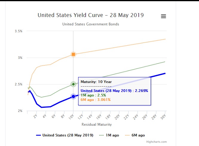 yield2.jpg