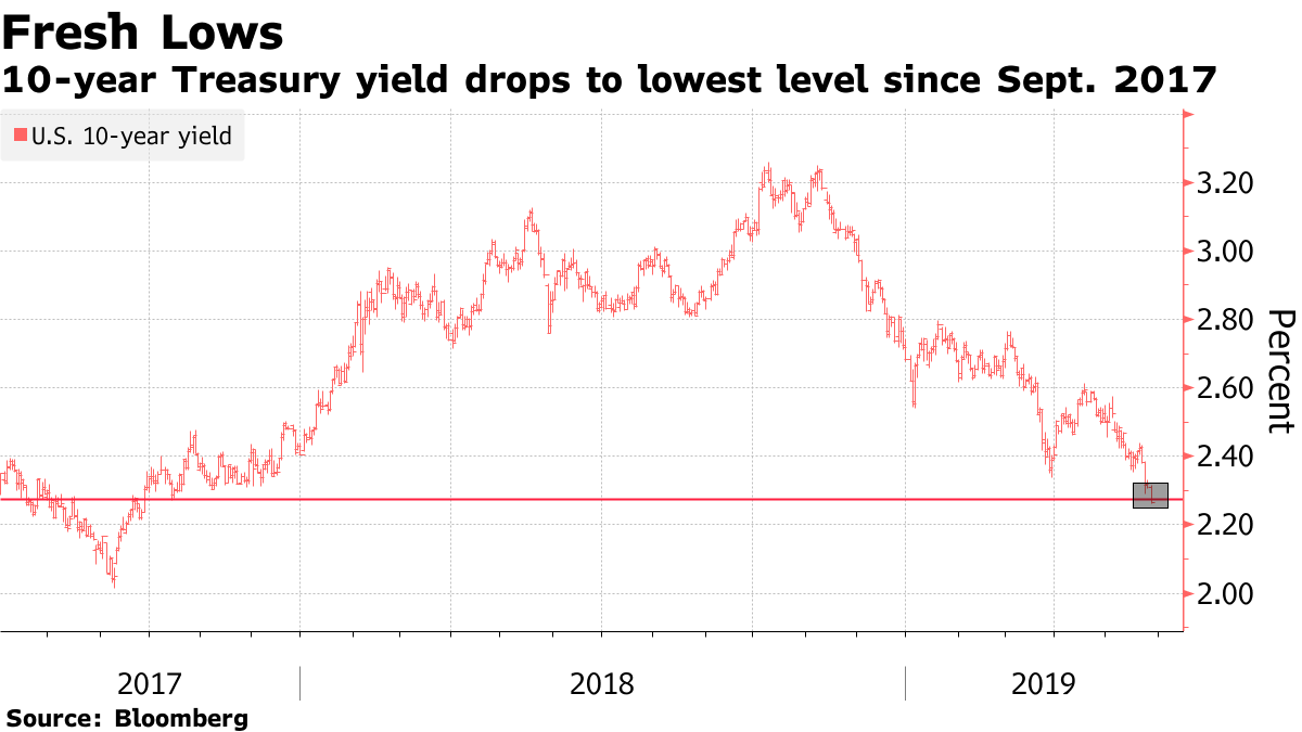 ust10f.png