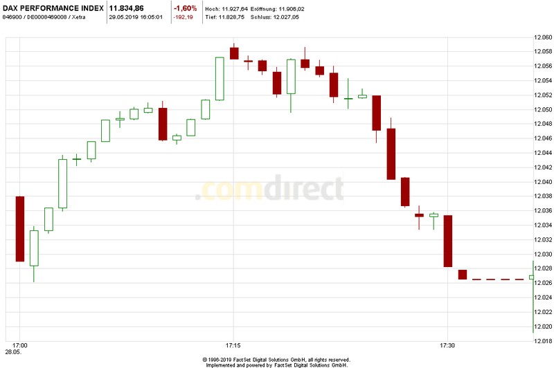 dax1.jpeg