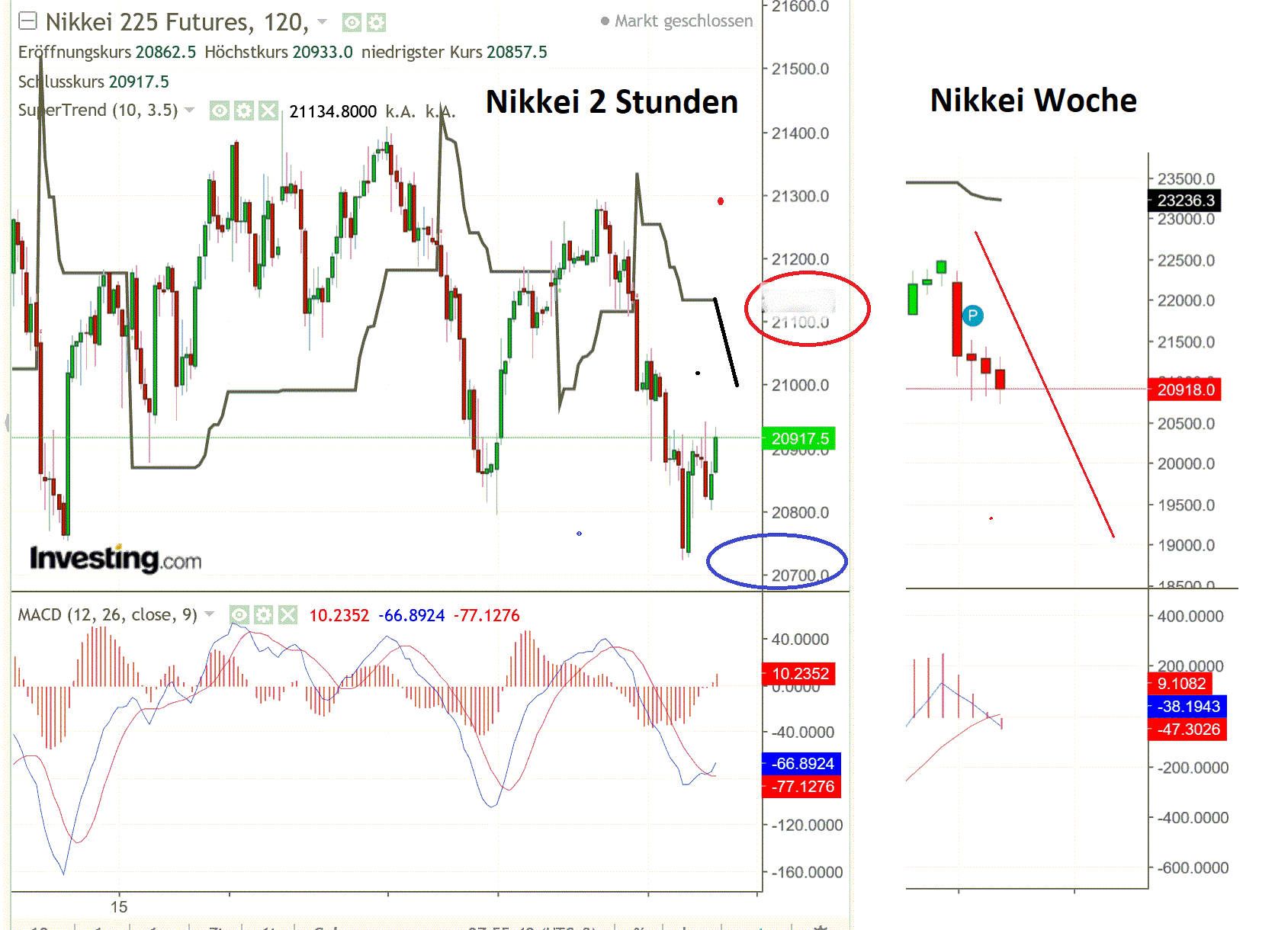 1nikkei.gif
