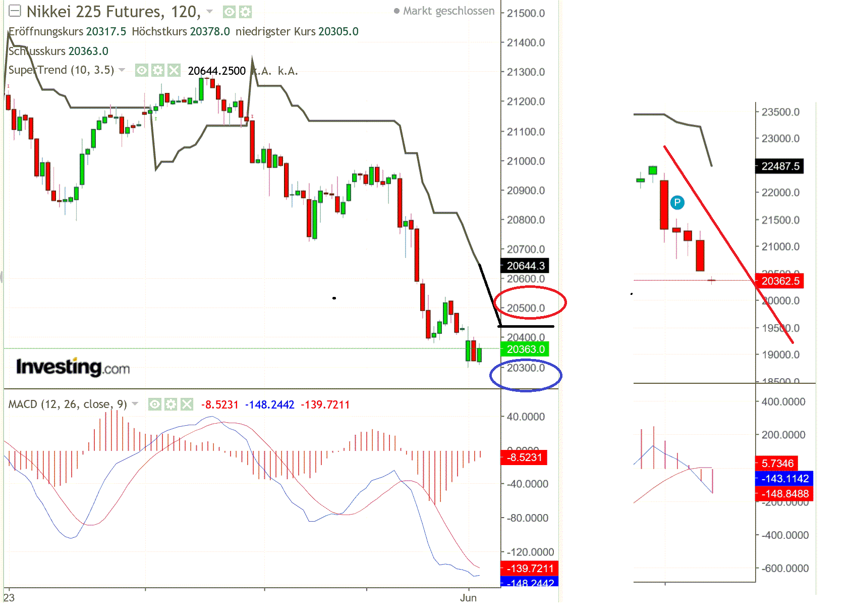 1nikkei.gif