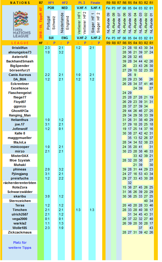 nations-2018-19-tippr-07-c.png
