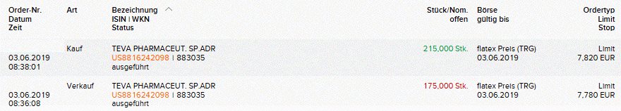 teva.gif