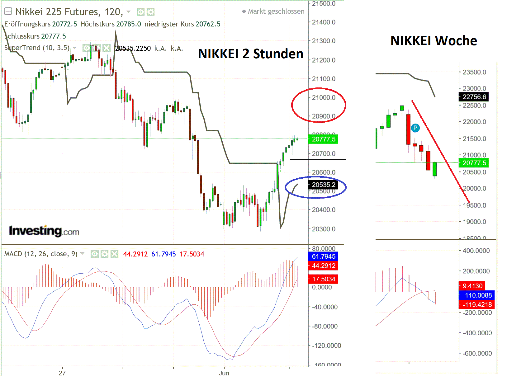 1nikkei.gif