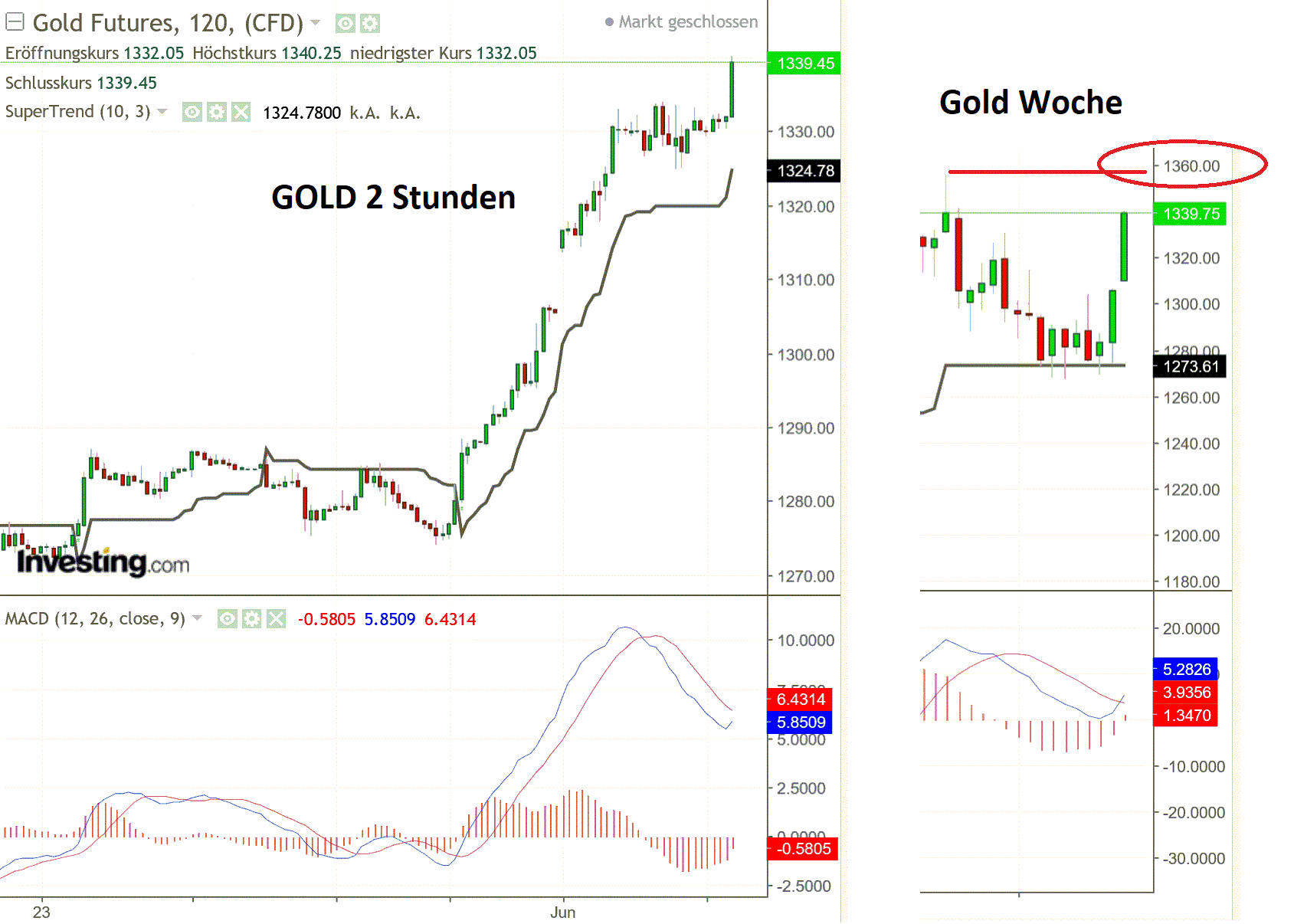 1gold.gif