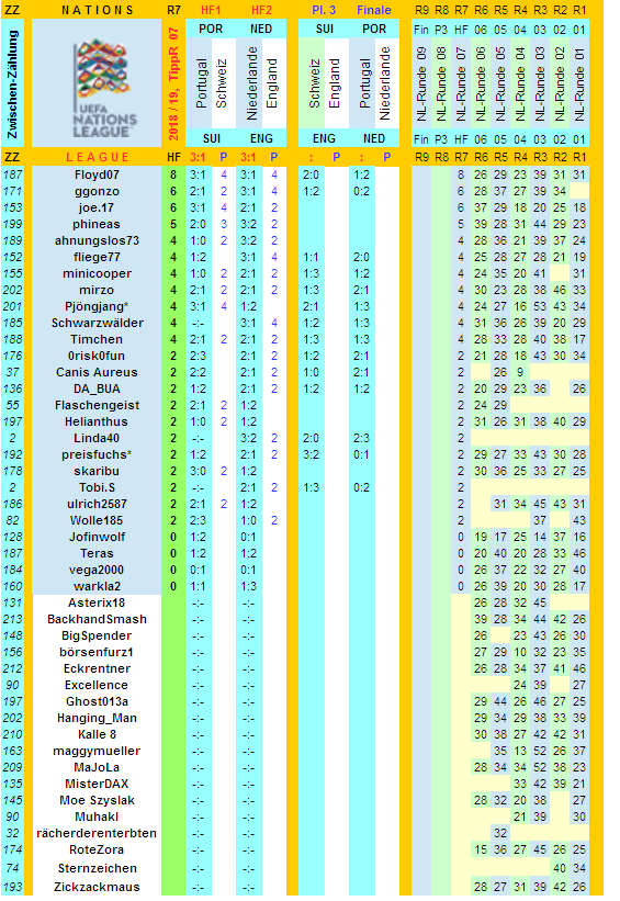 nations-2018-19-tippr-07-f.png