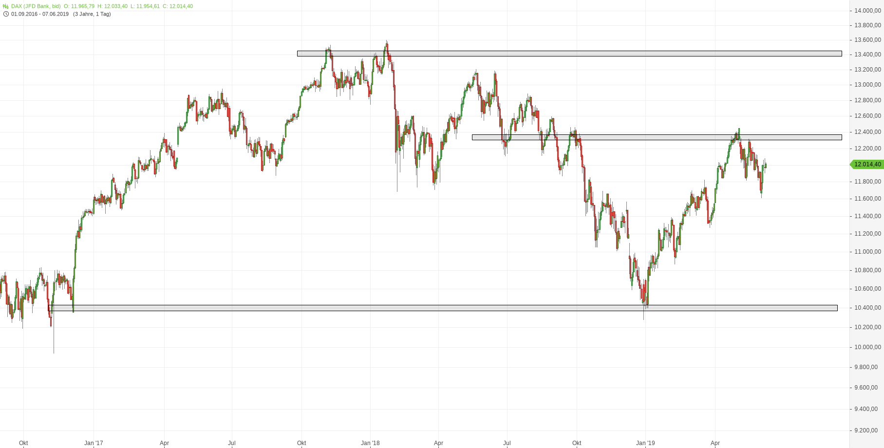 dax_(3).png