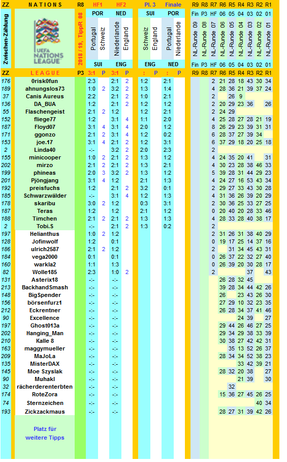 nations-2018-19-tippr-08-b.png