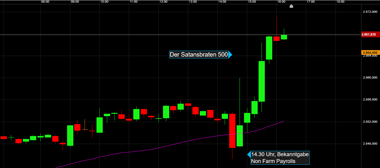 sp500_7.png