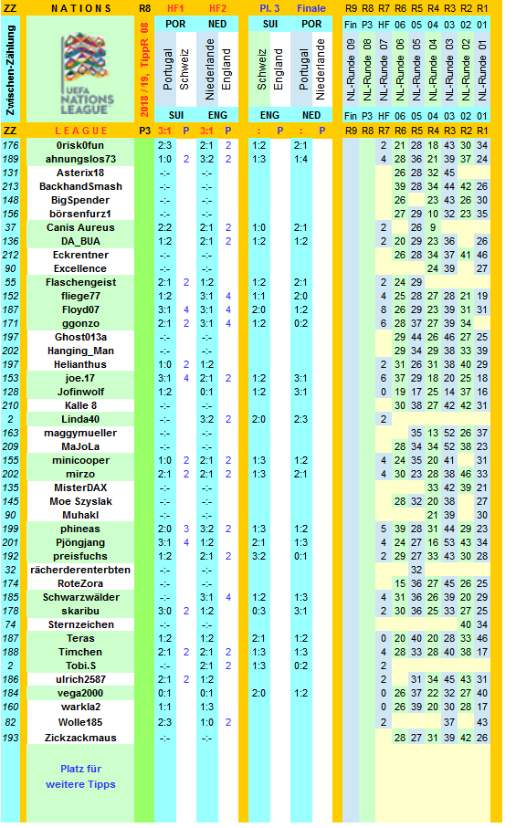 nations-2018-19-tippr-08-c.png