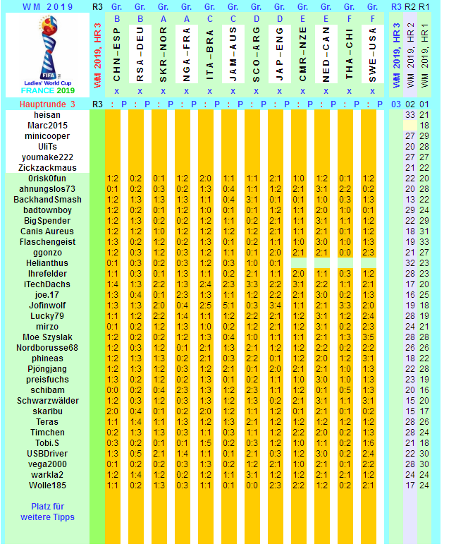 wm-2019-france-tippr-3-g.png