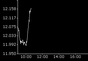 chart.png