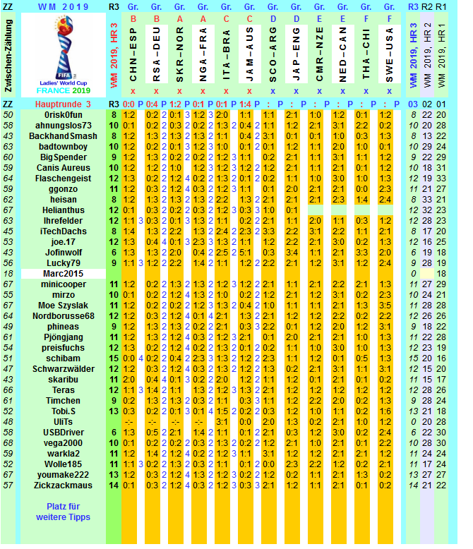 wm-2019-france-tippr-3-l.png