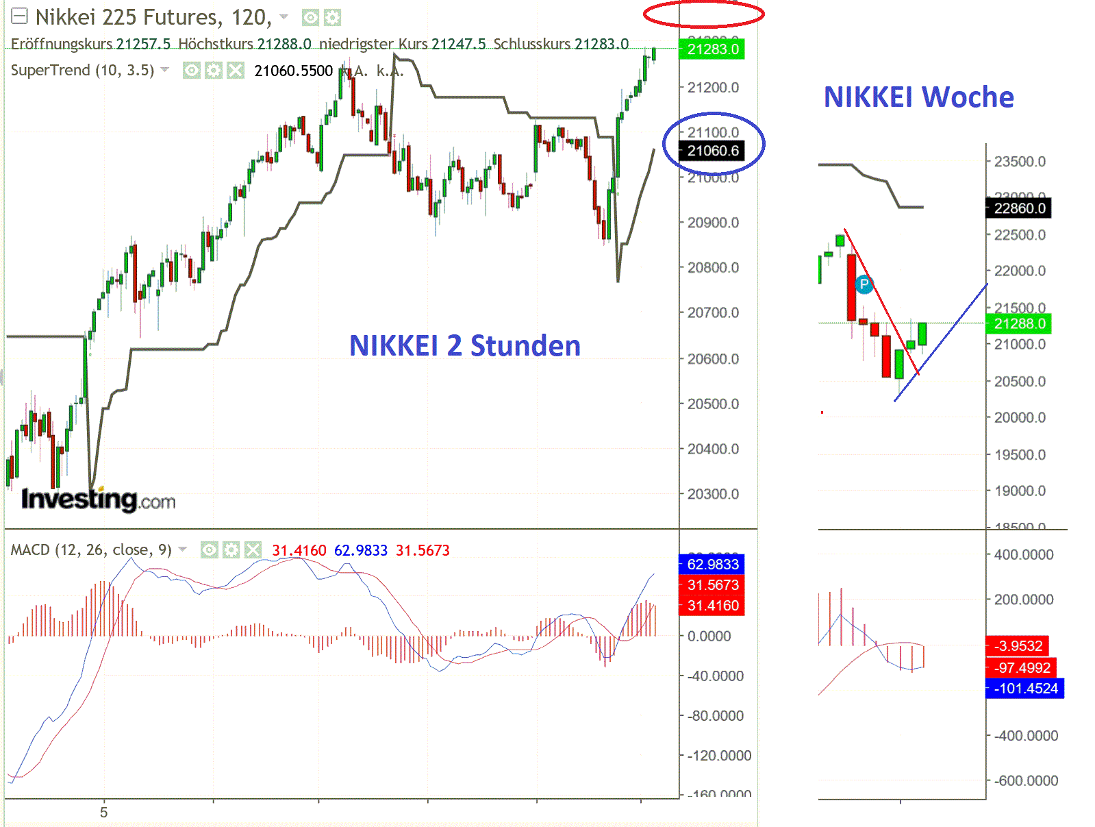 1nikkei.gif