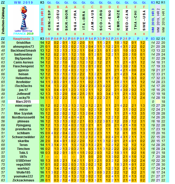 wm-2019-france-tippr-3-n.png