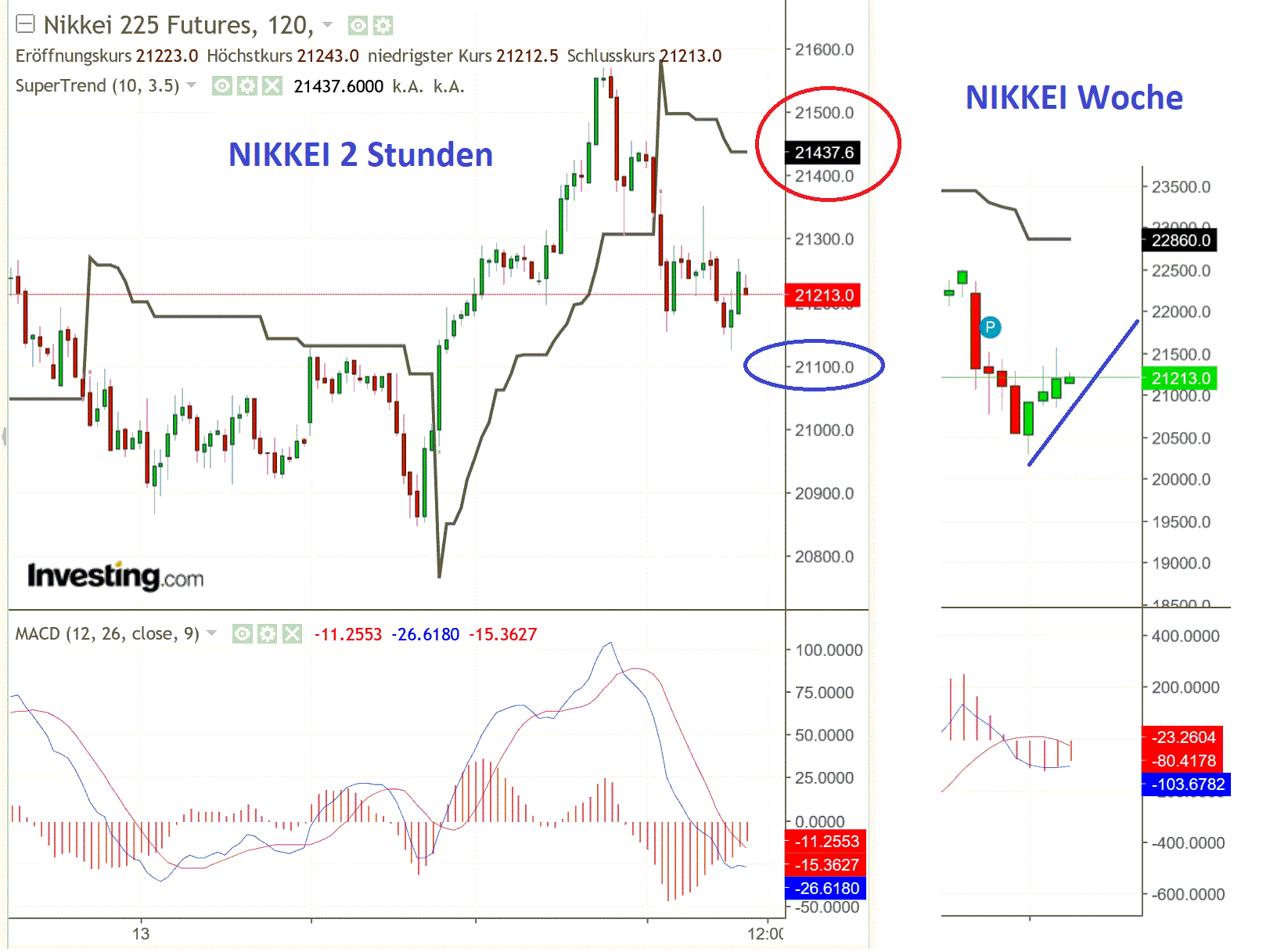 1nikkei.gif