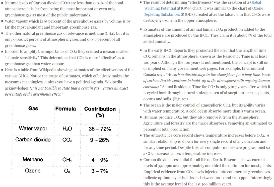 co2-data-manipulation_20190624.jpg