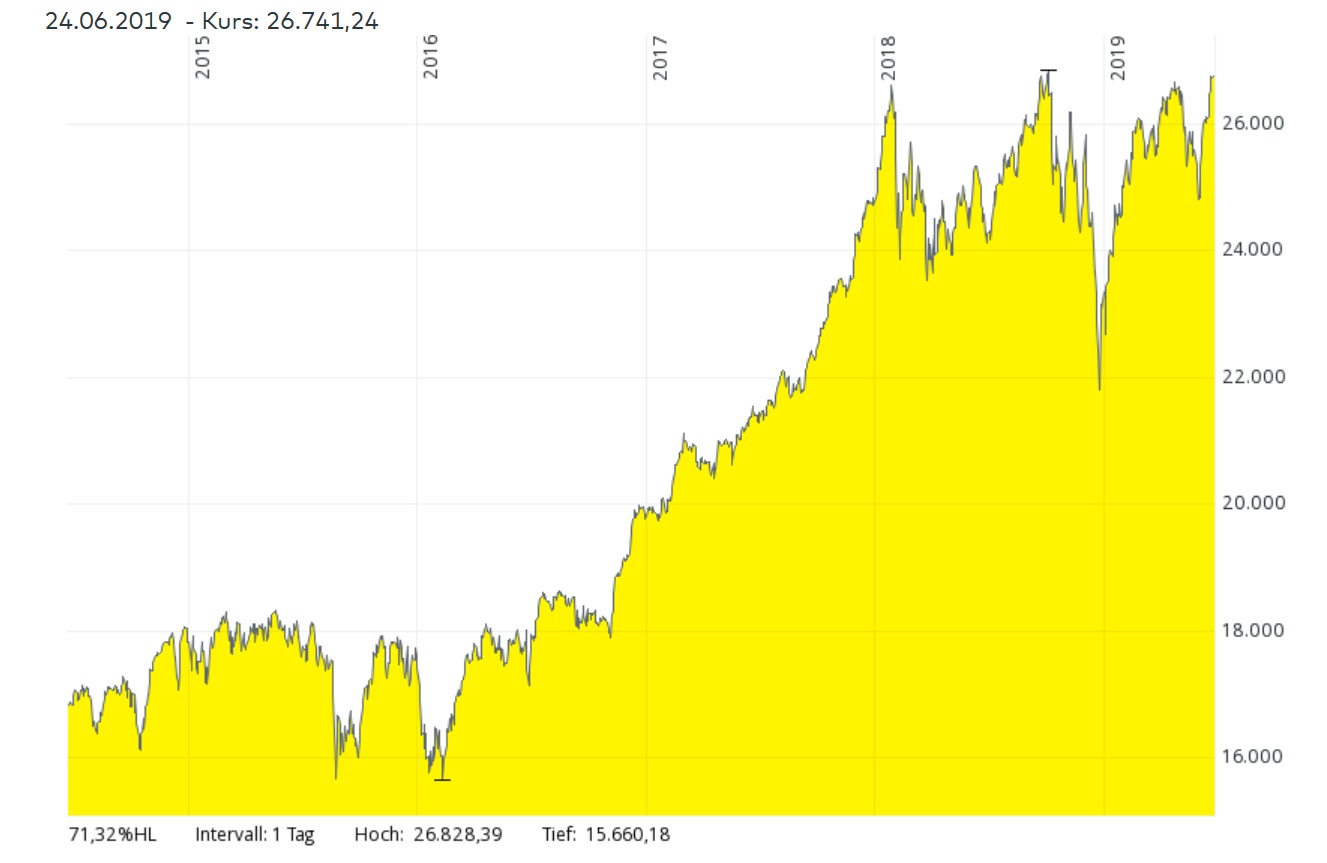 dow.jpg