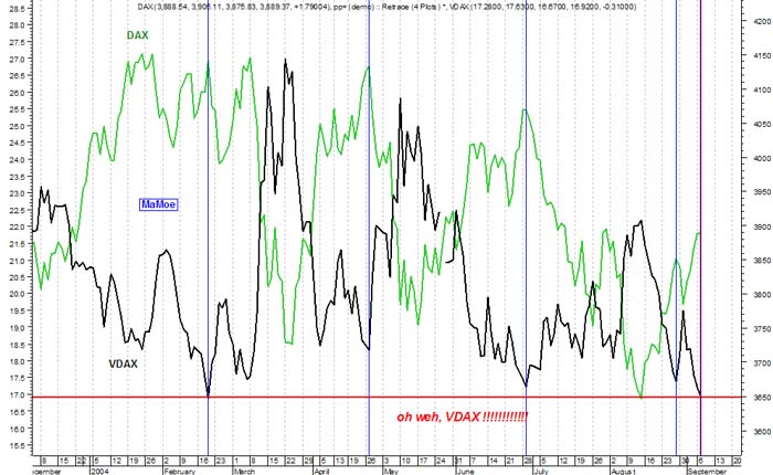 VDAX_DAX.jpg