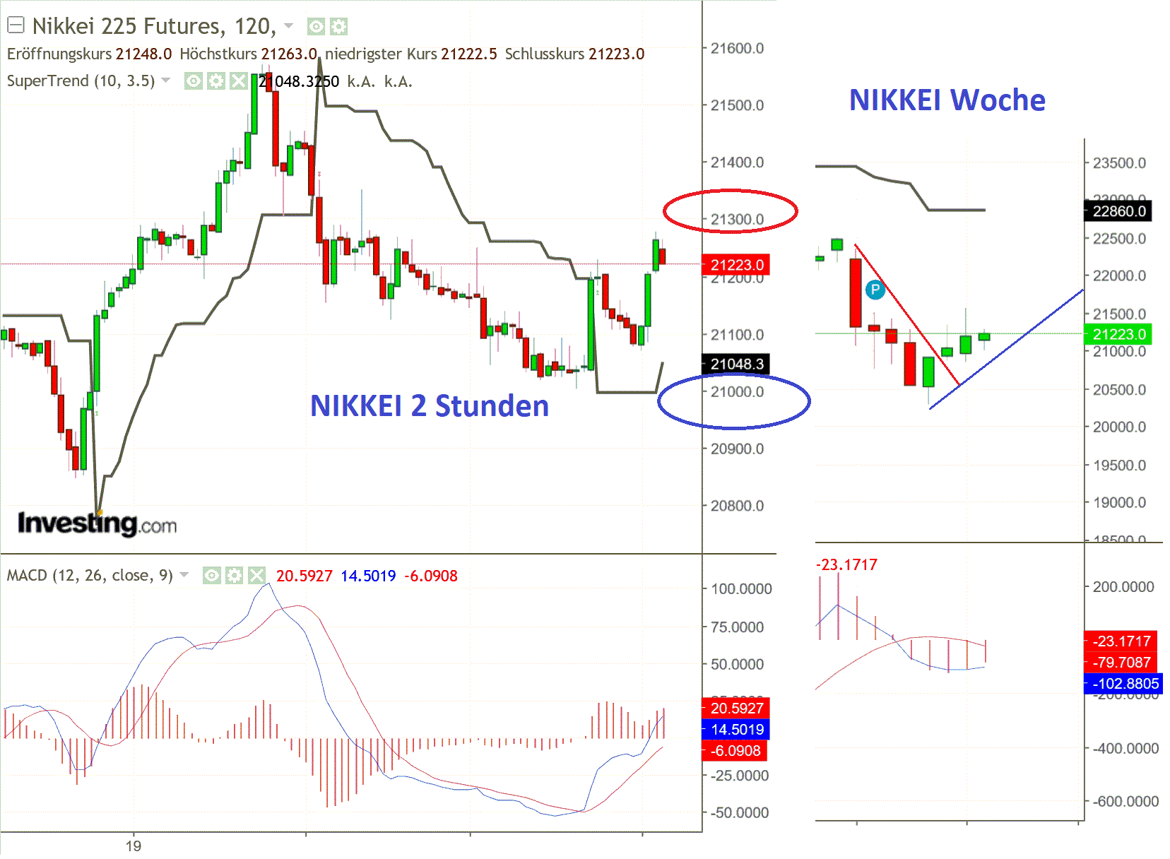 1nikkei.gif