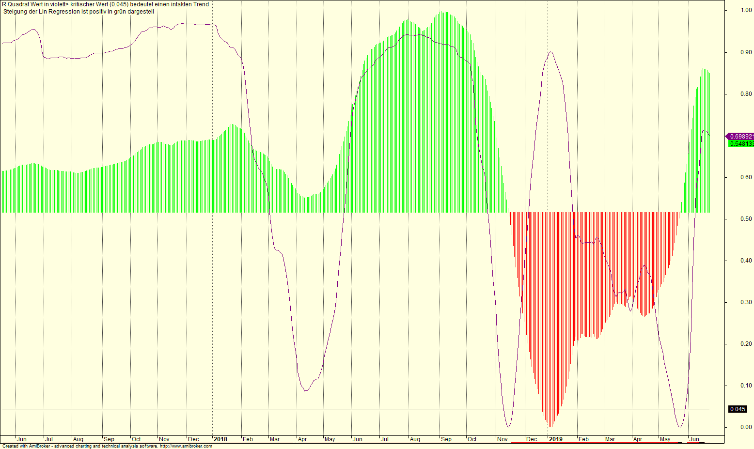 rquadrat_wirecard.png