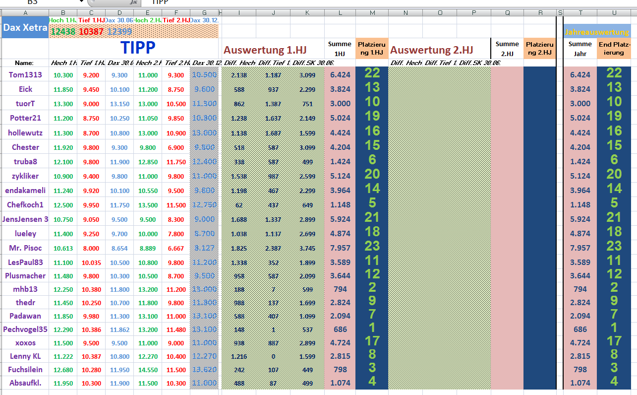 tipp30.png