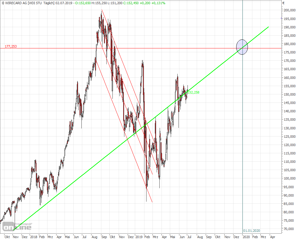 wirecard3.png