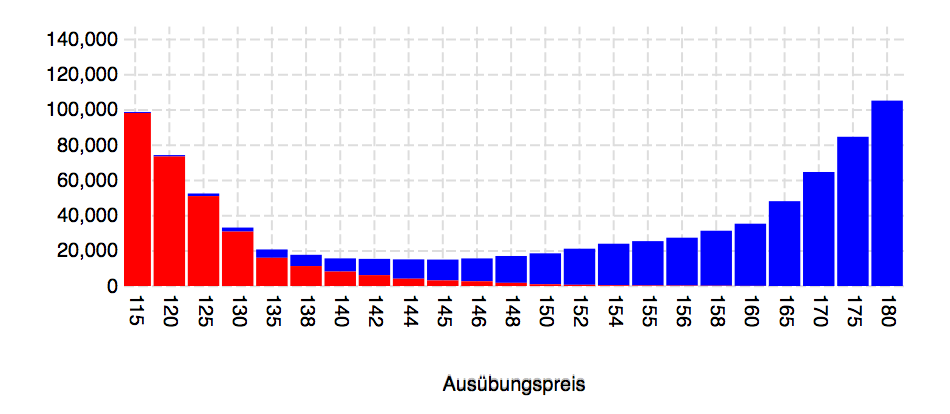 bildschirmfoto_2019-07-03_um_17.png