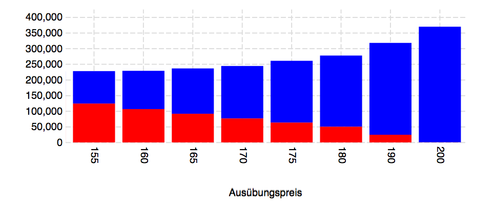 bildschirmfoto_2019-07-03_um_17.png