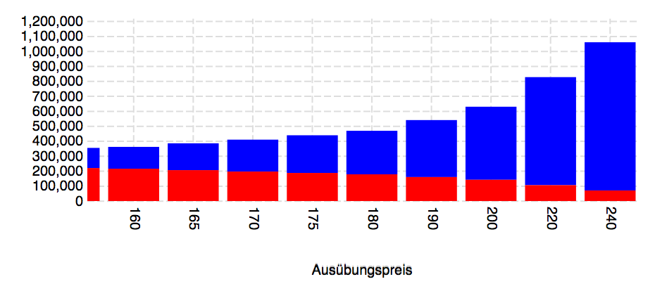 bildschirmfoto_2019-07-03_um_17.png
