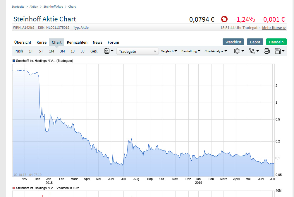 chart_-_kopie.jpg