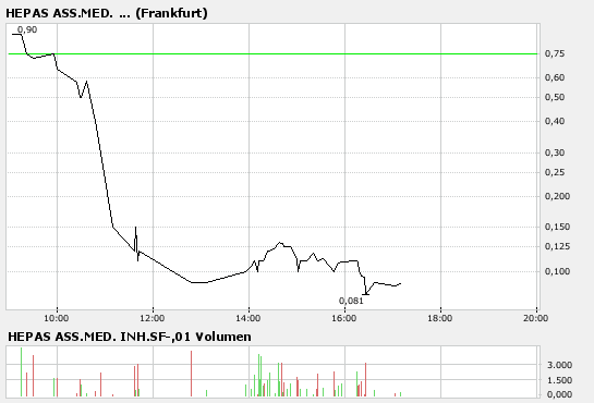 bigchart.png