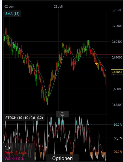 aud_chf.jpg