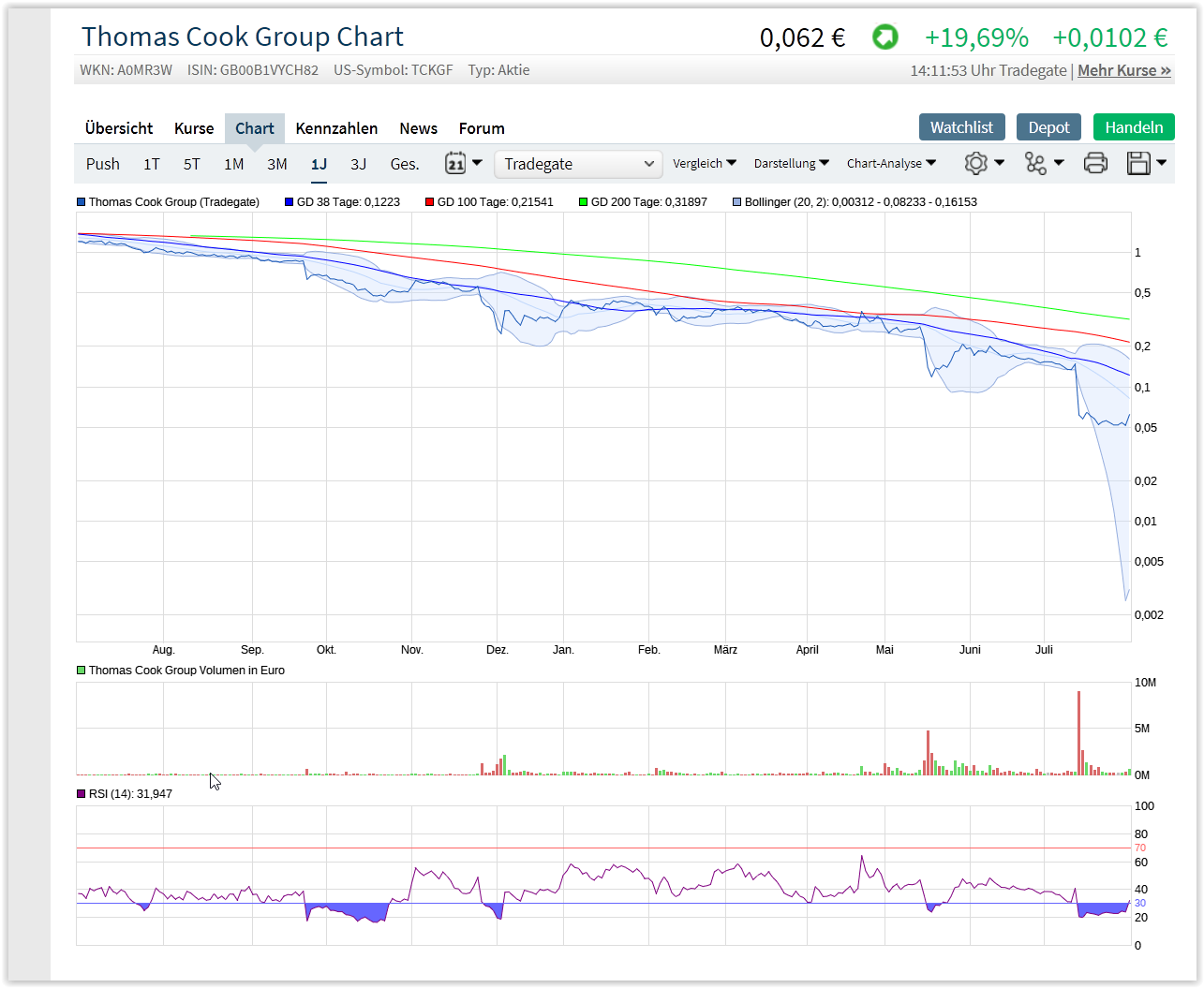 screen_shot_07-31-19_at_02.png