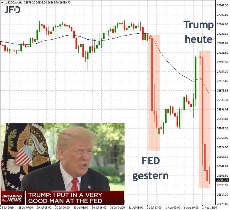 2019-08-01_dowjones.jpg