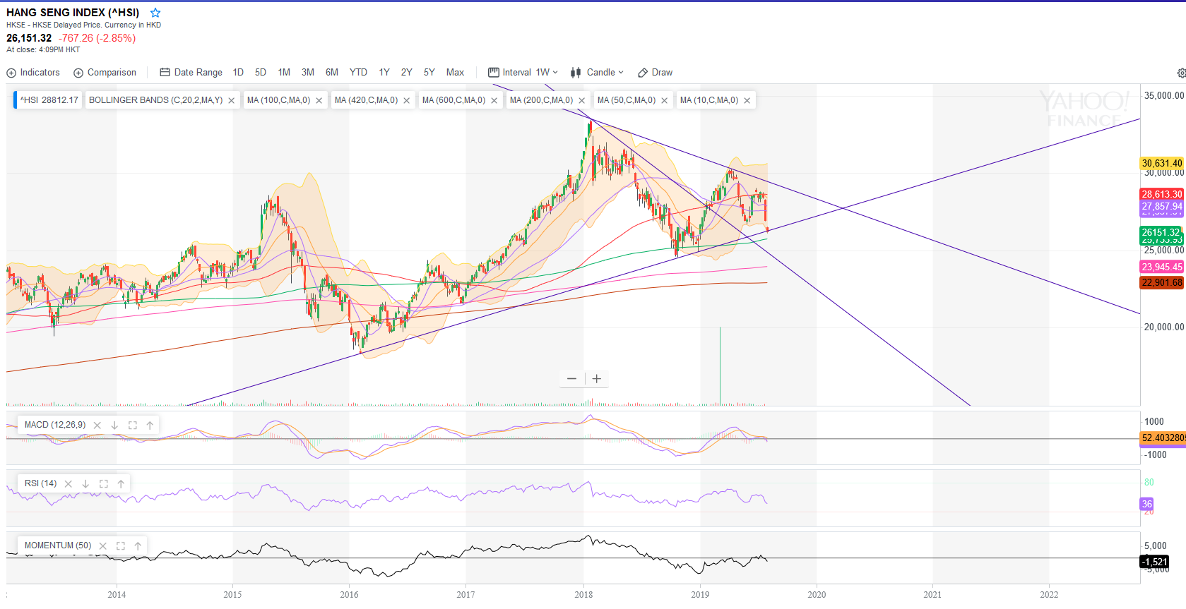 hang_seng.png