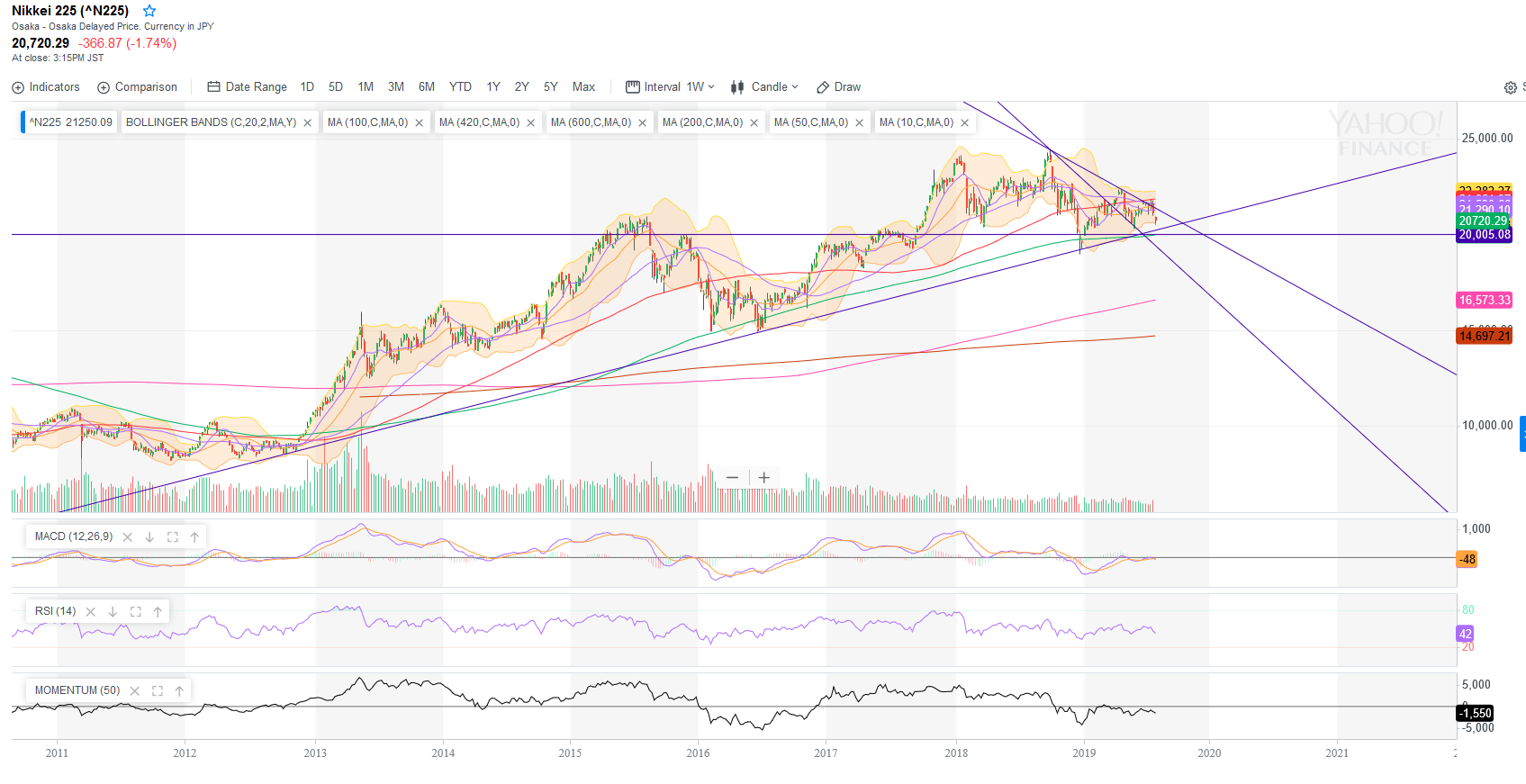 nikkei.png